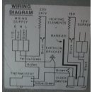 Elektrolux RM 212 F Kühlschrank gebraucht (30mBar 220V/24V/Gas 30 mBar)